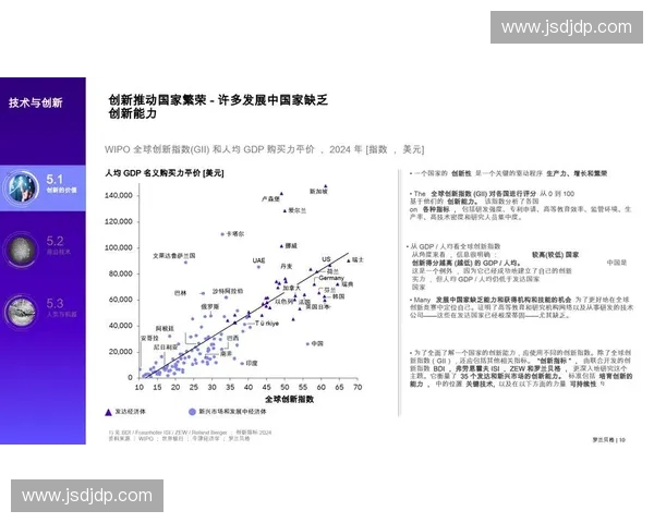 创新技术驱动下的运动装备制造发展趋势与未来前景分析