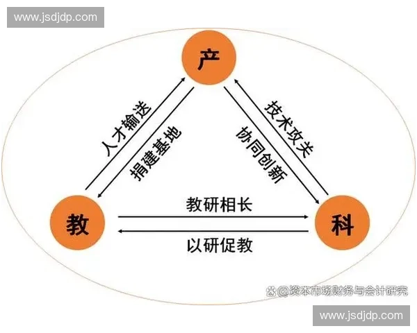 赛事安全管理与应急响应体系建设的创新与实践探索