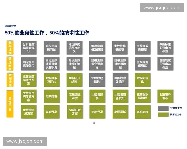 基于多维数据融合的体育训练评估系统设计与智能优化研究