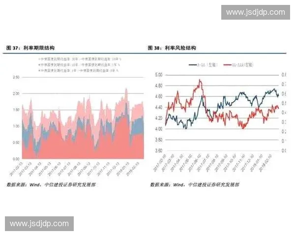 体育产业创新发展新模式探索与全方位孵化体系建设研究